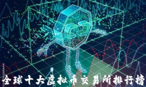 
全球十大虚拟币交易所排行榜