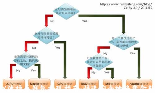 
TRX波场币钱包提现指南：快速安全地将资金转出