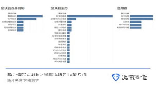 优质
如何在苹果设备上开通USDT钱包：详细指南