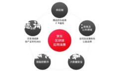 以下是您请求的内容：i
