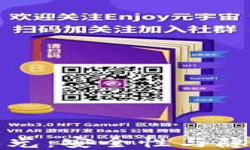
比特币钱包曝光：安全性与隐私的双重挑战