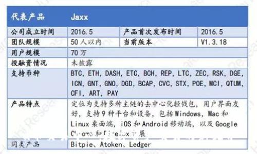 :
u币交易中心：数字资产交易的新视界
