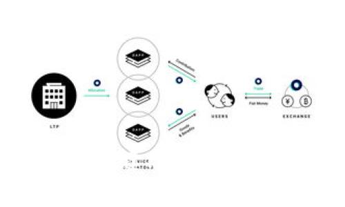 Apple Pay：无缝、安全的支付解决方案