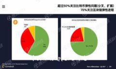 币圈下载app最全平台