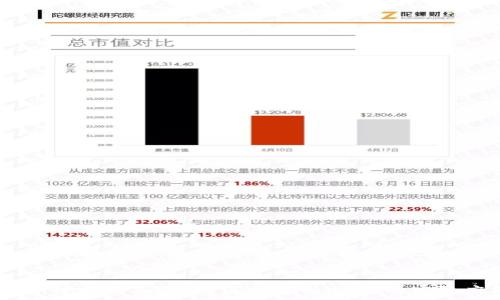   
USDT可以购买什么？深入解析USDT的实际应用