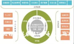 深入探讨比特币俱乐部T