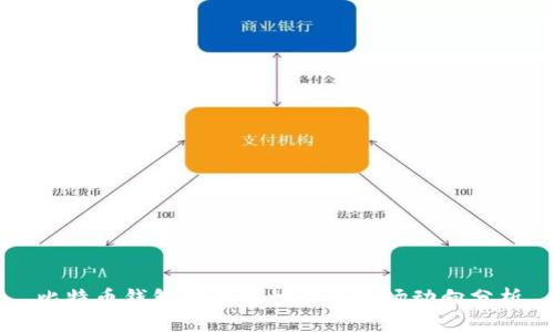 比特币钱包的基本炒作与市场动向分析