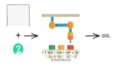 2023年比特币价格行情分析