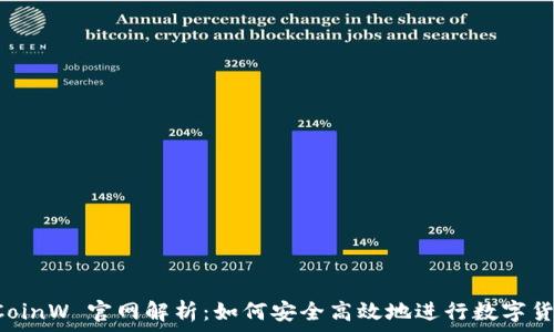   
币赢 CoinW 官网解析：如何安全高效地进行数字货币交易