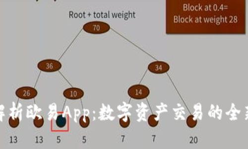 全面解析欧易App：数字资产交易的全新体验
