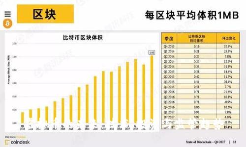 虚拟币的未来：技术、投资与监管趋势