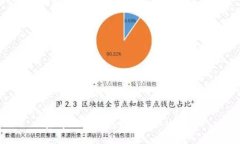 优质 在哪里可以安全地收