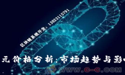 ETH美元价格分析：市场趋势与影响因素