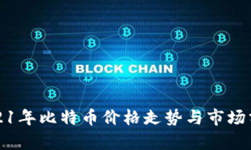 2021年比特币价格走势与市场分析