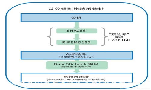比特币钱包QT更新太慢怎么办？解决方案与技巧
