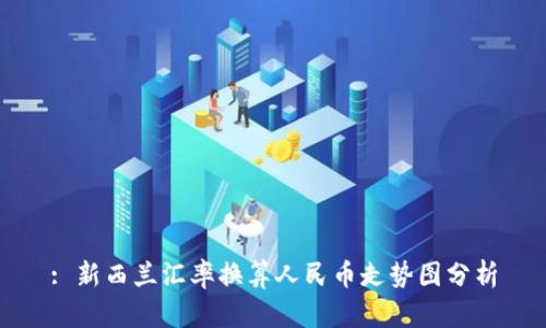 : 新西兰汇率换算人民币走势图分析