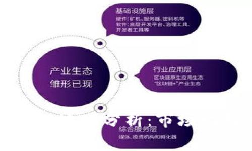 比特币巨鲸钱包地址分析：市场动向与投资策略