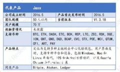 Bitinka交易所：拉丁美洲加