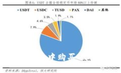 如何在OE钱包中购买TRX：详
