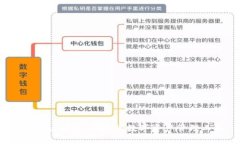 TP钱包：安全、便捷的数字
