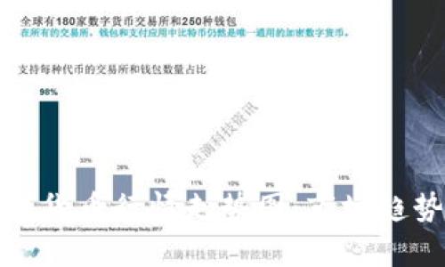 深入分析数字货币行情走势图：市场趋势与投资机会