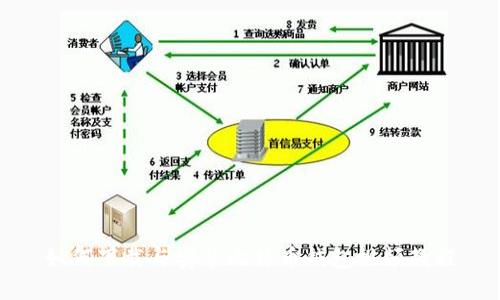 如何下载与安装比特币钱包视频教程