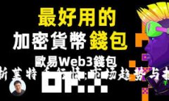 深入解析莱特币行情：市