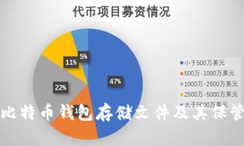 探秘比特币钱包存储文件及其保管方法