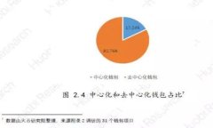 Okcoin的安全性评估与分析