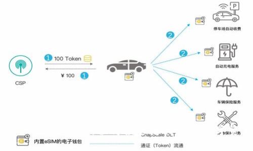 TOKEN钱包的优缺点分析：值得投资者关注的数字资产管理工具