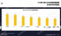 手机比特币钱包推荐：安