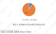 全面解析：虚拟币交易的