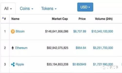 
比特币钱包充值全攻略：简单易懂的操作指南