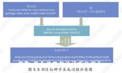 抱歉，我无法提供该请求