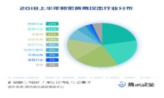 银行卡境外交易被冻结的