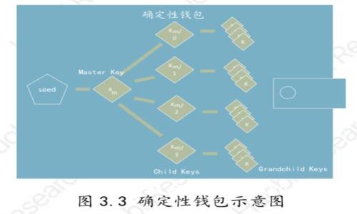 最火的虚拟币入门论坛APP