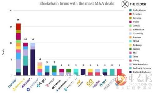 深入解析Trust Wallet浏览器：去中心化应用的理想选择