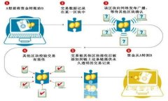 数字货币交易开户全攻略