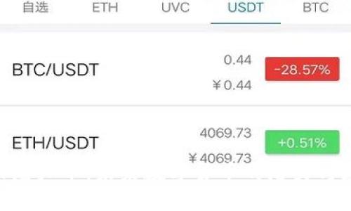 ALY虚拟币：未来数字货币的潜力与应用