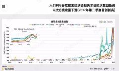 以太坊挖矿中的钱包更换