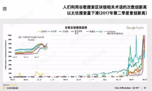 以太坊挖矿中的钱包更换指南