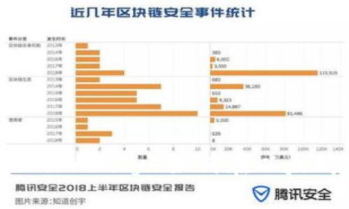 大零币（Zerocurrency）如何在以太坊钱包中使用？