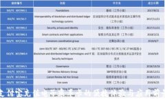 支付宝充值电子乘车卡的