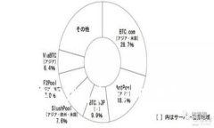 : 如何在TP钱包中将USDT转换