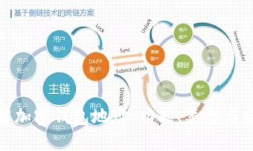 深入了解加密钱包地址：功能、类型与安全措施