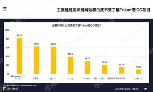 如何安全便捷地访问ZB交易平台官网入口