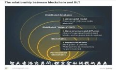 智天香港交易所：探索金