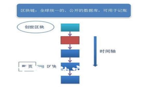 Koo钱包下载后的安全性与风险分析