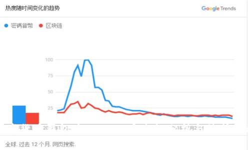 数字货币钱包中的USDT安全性分析与防护措施