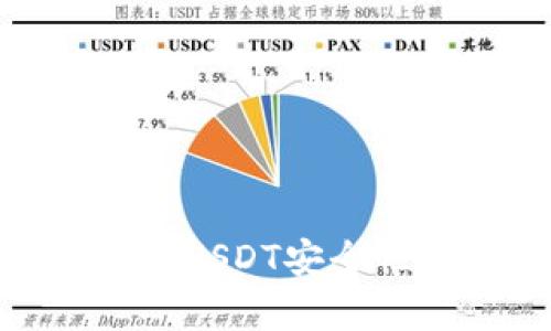 数字货币钱包中的USDT安全性分析与防护措施